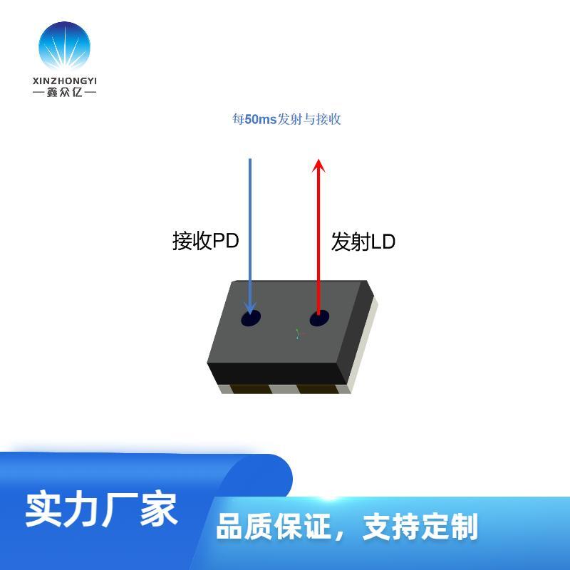 一體式封裝紅外發(fā)射接收管