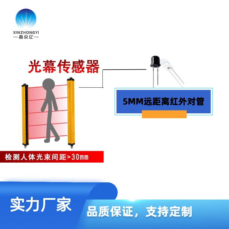 紅外對管安全光幕應(yīng)用.jpg