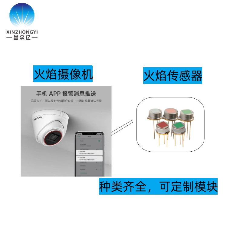 火焰?zhèn)鞲衅?/></span><span id=
