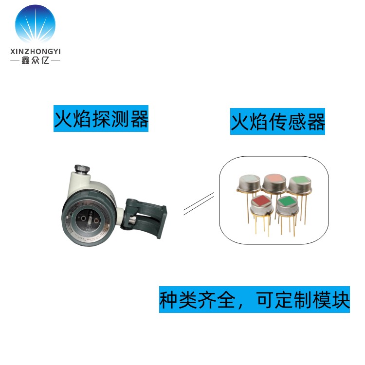 火焰?zhèn)鞲衅?/></span><span id=