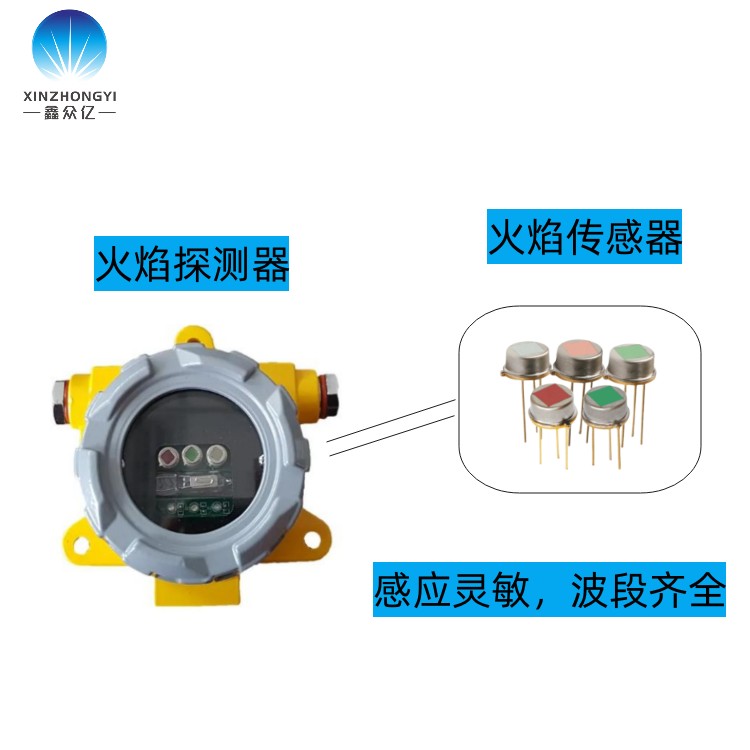 火焰?zhèn)鞲衅?/></span><span id=